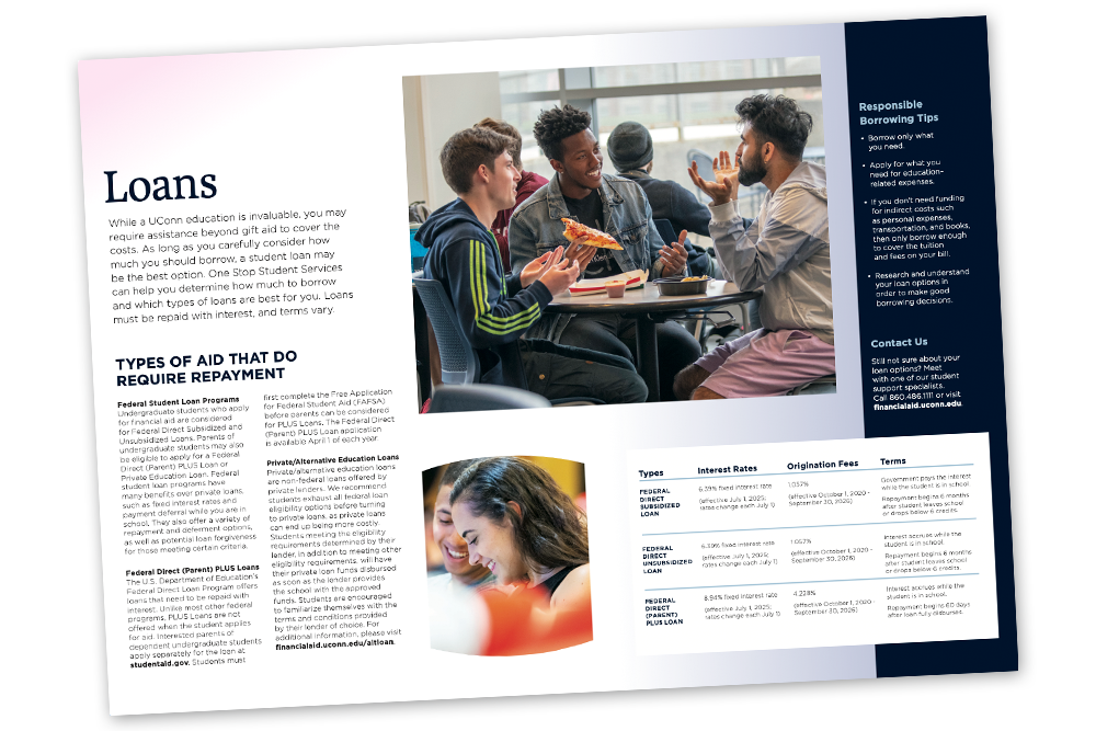 Page layout on student loans featuring a large ‘Loans’ heading, introductory text, and sections outlining loan types.